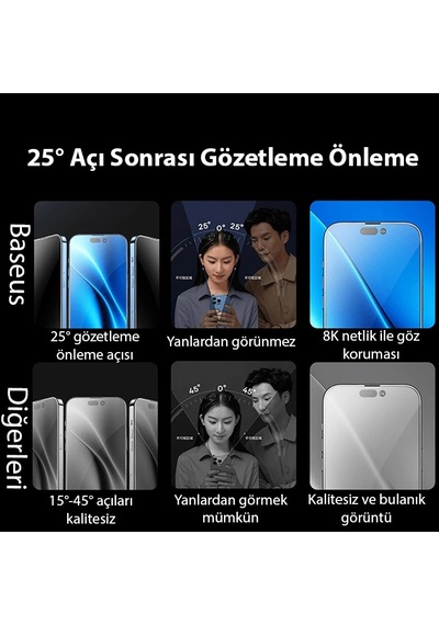 Baseus Crystalline İphone 15 Pro Max Privacy Hayalet Full Koruma Cam Ekran Koruyucu- 5775