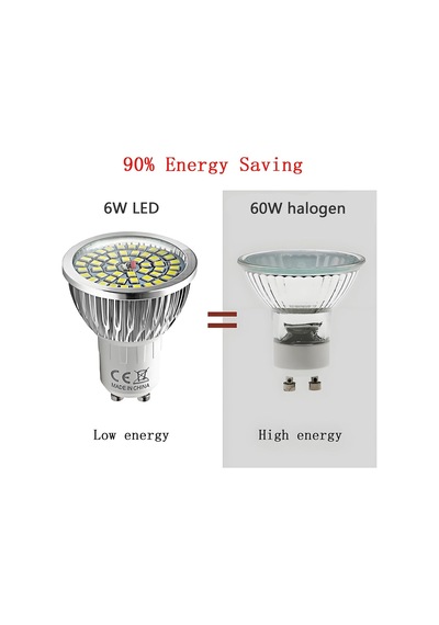 Tr 12 Adet Super Bright Gu10 Led 6 W Spot Led Lamba, Soğuk Beyaz 6000 K, 60 W, 550 Lm, Ac 85 265 V Diğer