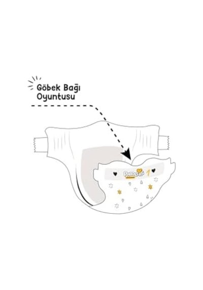 Protection Yenidoğan Bebek Bezi 1 Numara 2-5 Kg 128 Adet 2 Li Jumbo Set, Maksimum Koruma