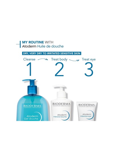 Bioderma Atoderm Intensive Balm Çok Kuru Atopi Eğilimli Cilt Neml Krem