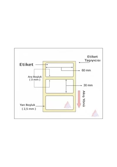 Termal Barkod Etiketi 30x60 Tekli 1000 Lük Diğer