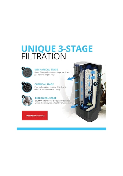 U1 İç Filtre, 55 L'ye Kadar Akvaryumlar İçin, 4,5 W
