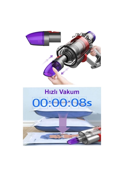 Dyson V7, V8, V10, V11, V15 İle Uyumlu Vakum Başlığı Aparatı, Hızlı Vakum Diğer