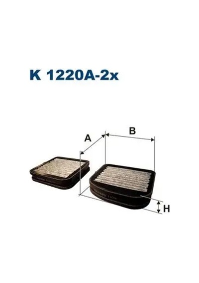 Mercedes S320 W220 Polen Filtresi Karbonlu 1998-2005 Fıltron K1220a2x