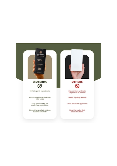 Bioterra Doğal Tırnak Ve Tırnak Eti Bakım Yağı Argan, Jojoba, Avokado Ve E Vitamini İçeren Güçlendirici Fo