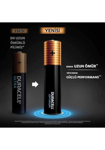 Mey İthalat 4lü Optimum Aaa Kalem Pil