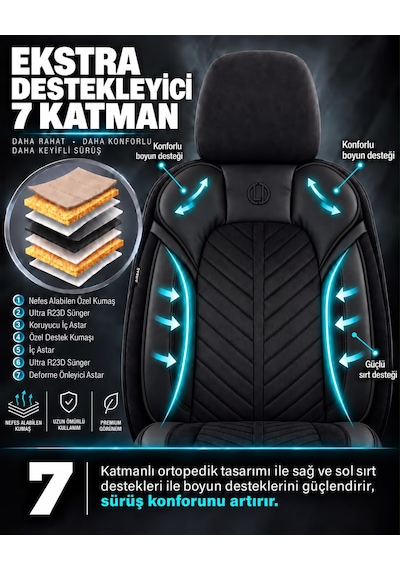Kia Optima Shine Siyah Tay Tüyü Oto Koltuk Kılıfı Tam Set-kolay Montaj-terletmez-ortopedik 2000-2013