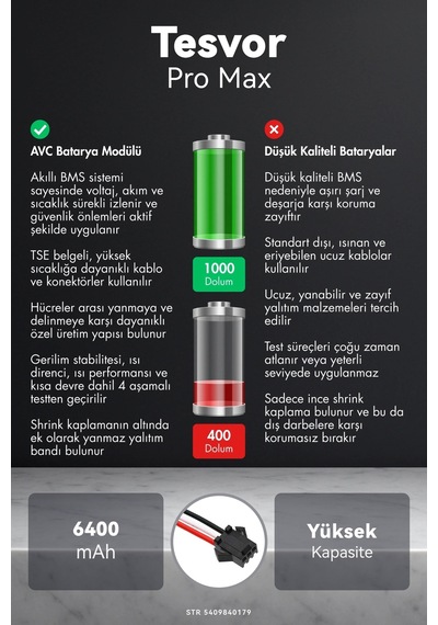 Tesvor Pro Max 6400mah Robot Süpürge Bataryası K.k