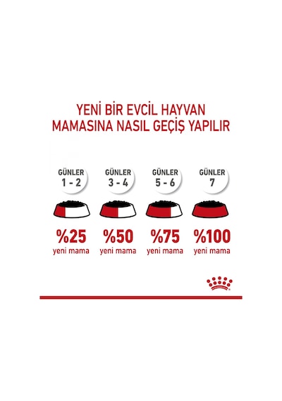 Royal Canin Starter Mousse Mother & Baby Dog Konserve Yavru Köpek Maması 195 G