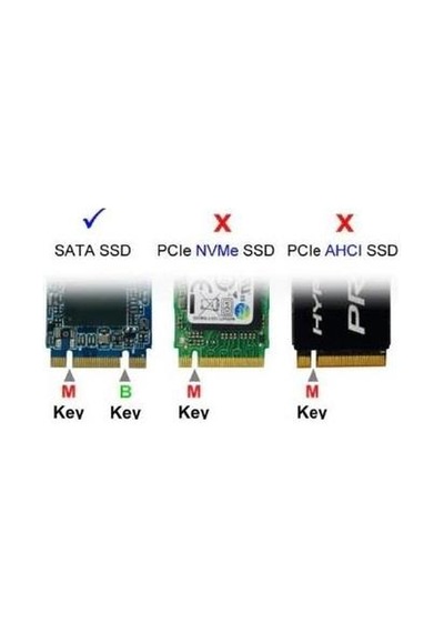 M.2 Sata Ssd Ngff To Type C Usb 3.0 B-key Mini Çevirici Adaptör Harici Harddisk Kutusu