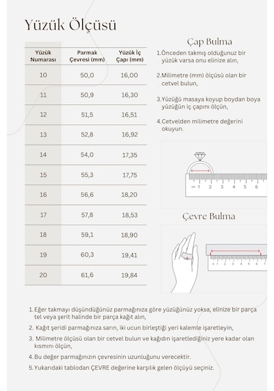 Turkuaz Taşlı Rose Minimal Tamtur Gümüş Yüzük