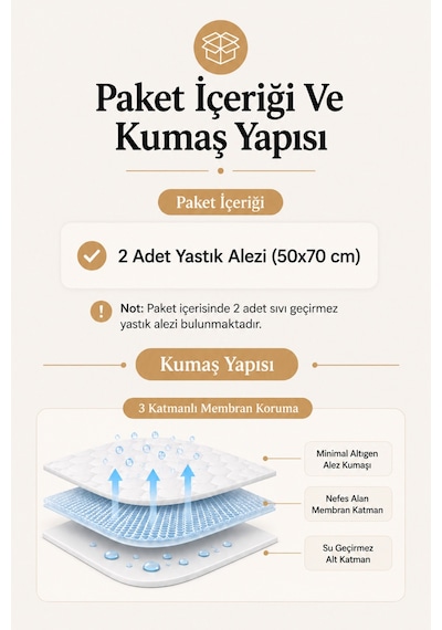 4'lü Su Geçirmez Yastık Alezi 50x70 Cm Fermuarlı Yastık Koruyucu Kılıfı Micro Kumaş Terletmez Beyaz Beyaz