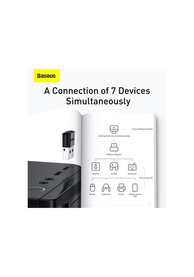 Ba04 Mini Bluetooth Adaptör Usb Alıcı Bluetooth 5.0 Siyah