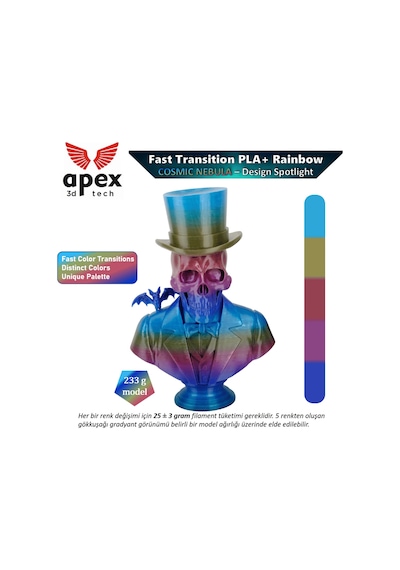 Pla Plus Rainbow Cosmic Nebula Filament