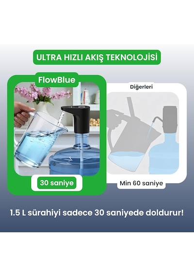 Flowblue Yeni Nesil Ultra Sessiz Ve Ultra Hızlı Otomatik Damacana Pompası Siyah Diğer