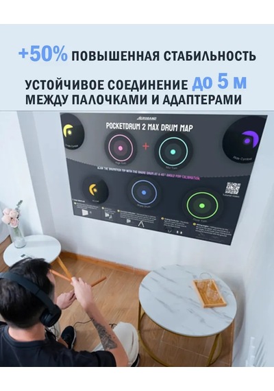 Aeroband Pocketdrum 2 Max Sanal Davul Seti 375616264
