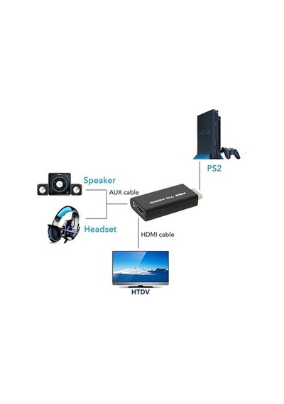 Ps2 To Hdmi Converter Çevirici Dönüştürücü Adaptör Aparat