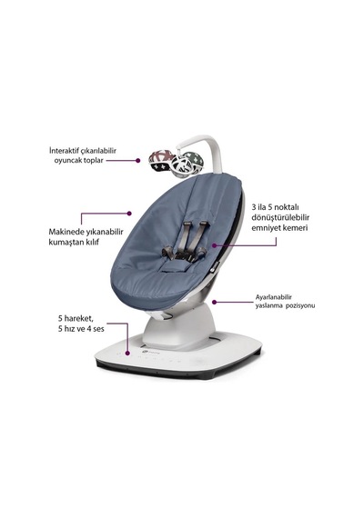 4moms Mamaroo 5.0 Elektrikli Ana Kucağı - Slate Blue
