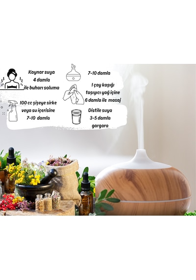 %100 Saf Kekik Uçucu Yağı 10 Ml - Yüksek Karvakrol Oranlı Aromaterapi Ve Bakım Yağı 10 ML