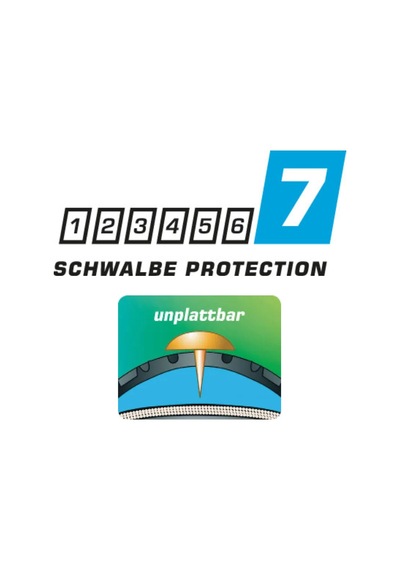 Schwalbe 700x35 Marathon E-plus 5mm Zırhlı Lastik Seti