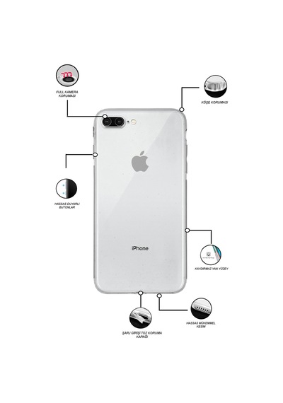 Apple Uyumlu iPhone 8 Plus Kamera Korumalı Tıpalı Şeffaf Silikon Kılıf