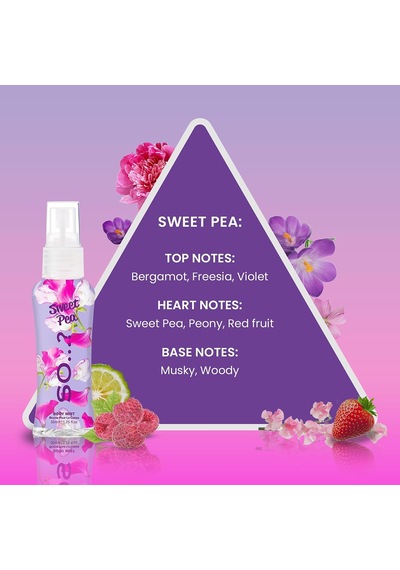 Body Mist Mini Vücut Spreyi Hediye Seti 4x50ml