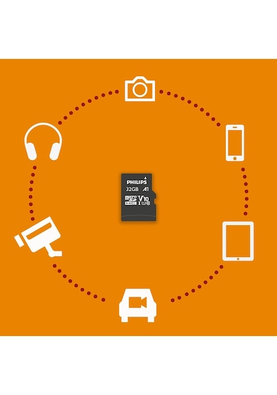 Lexroo Ultra Speed Micro Sdhc Card 32 Gb + Sd Adaptör Uhs-ı U1, 80 Mb/s'ye Kadar Okuma Hızı