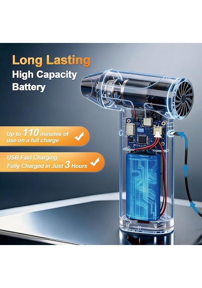 Turbo Jet Fan X9 - Çok Amaçlı Yüksek Güçlü El Fanı - 5 Kademeli Hız Ayarı, Usb-c Şarjlı, Led Aydınlatma - Bilgisayar Toz Temizleme, Mangal Yakma Ve Dış Mekan İçin Güçlü Hava Üfleyici X9 Turbo Jet Fan X9 - Çok Amaçlı Yüksek Güçlü El Fanı - 5 Kademeli Hız Ayarı, Usb-c Şarjlı, Led Aydınlatma - Bilgisayar Toz Temizleme, Mangal Yakma Ve Dış Mekan İçin Güçlü Hava Üfleyici X9