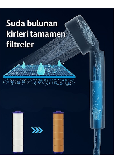 Yüksek Basınçlı Turbo Duş Başlığı Serisi Filtreli Tasarruflu Masajlı Duş Başlığı Siyah