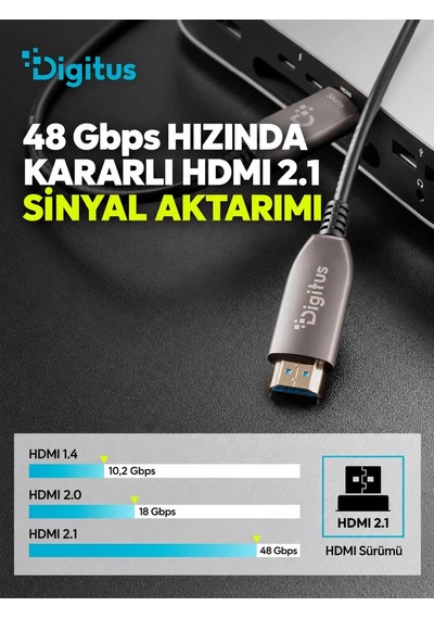 Digitus 100 Metre Hdmı Aoc Hibrit Fiber Optik Kablo 8k 60hz Uhd 48 Gbps Hdr