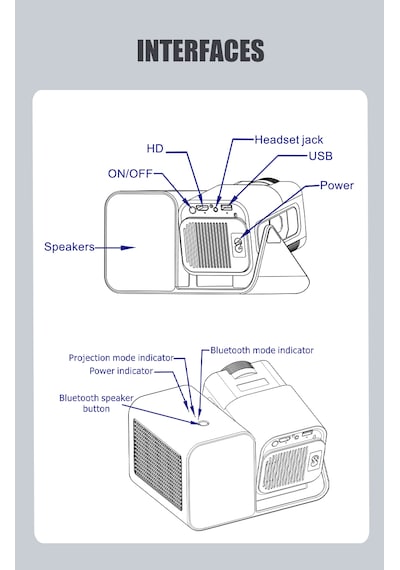 3 Ü 1 Arada Ev Sineması & Karaoke Rgb Projeksiyon 2 Mikrofon + Bluetooth Hoparlör Entegre