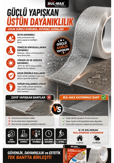Şeffaf Kaydırmaz Bant 25 Mm X 5 Metre Kendinden Yapışkanlı Merdiven Banyo Havuz Kaydırmaz Güvenlik B