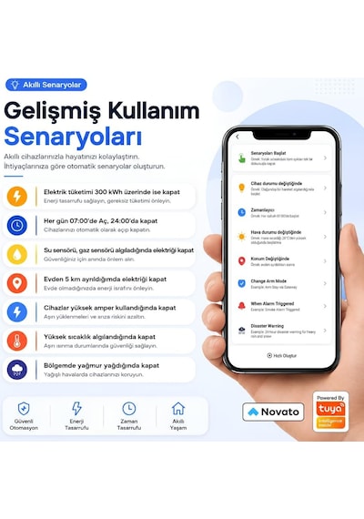 Wifi 63 Amper Akıllı Sigorta Tuya, Smart Life, Home Assistant Uyumlu Genel