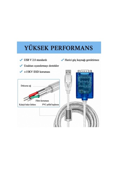 Utek Ut 890a Usb Den Rs 485/422 Ye Esd Korumalı Seri Dönüştürücü 1 Port 1.5m