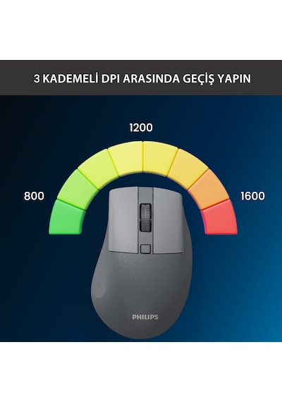 Philips SPK7528 Kablosuz Bluetooth 1600DPI 5 Tuşlu Sessiz Optik Mouse