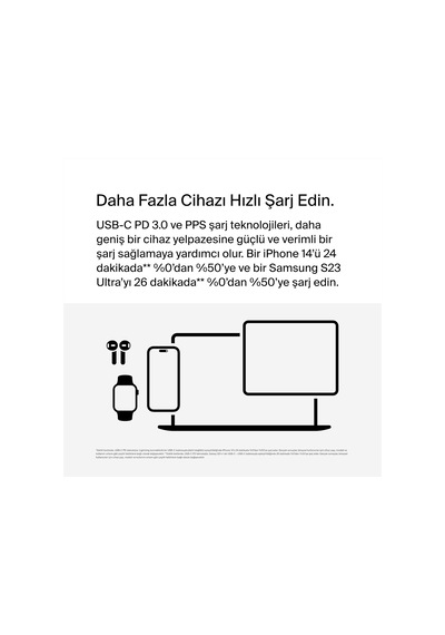 Belkin Şarj Bölümü Usb-c Gan 65wşarj Bölümü Usb-c Gan 65w