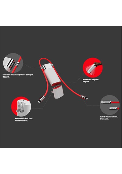 Sharge Pouch 3 Ü 1 Arada Powerbank - Siyah