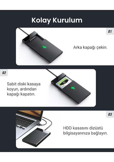 Ugreen Usb 3,0 2,5 İnç Harici Hdd Ssd Disk Kutusu