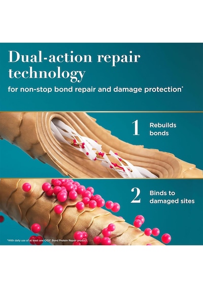 Ogx Bond Protein Repair Protein Destekli Onarıcı Saç Serumu 50ml