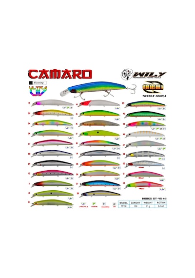 Wily Camaro 13 Cm Maket Balık 21 Gr (0-1M) (510828755)