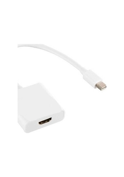 Molix Mx-1350 Mini Displayport To Hdmı Dönüştürücü