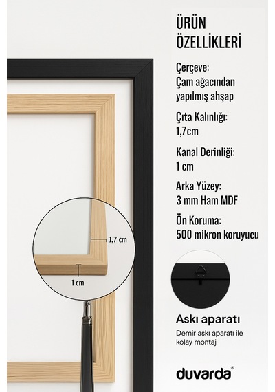 Inception Siyah Ahşap Çerçeveli Poster, Film Duvar Tablosu