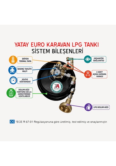 40 Litre Euro Yatay Karavan Lpg Tankı Siyah