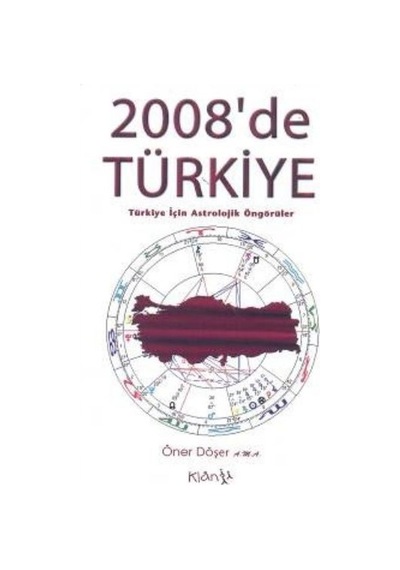 2008'De Türkiye