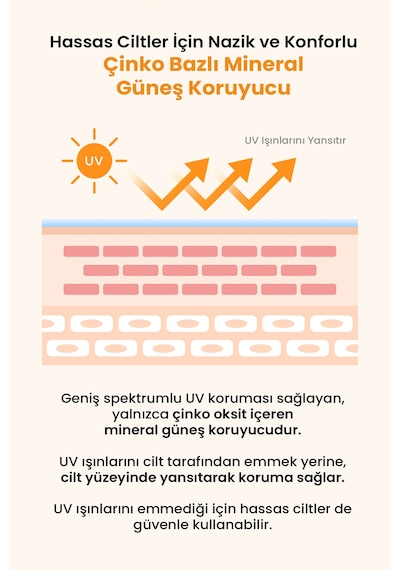 Hassas Atopik Ciltlere Bariyer Koruyan Mineral Güneş Kremi Zeroıd Daily Sun Cream Spf50+ Pa++++