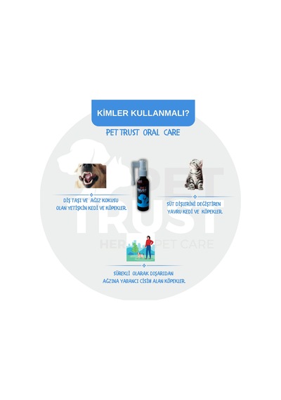 Pettrust Herbal Pet Care Kedi Köpekler İçin Organik Ağız Bakım 40 ML