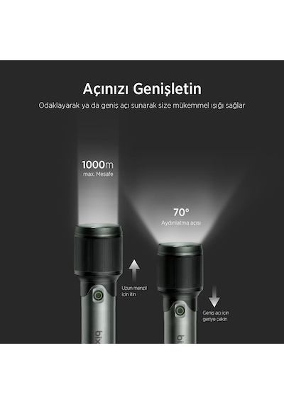 Flashlight Bx2139fl 60w Led, Max. 2000 Lümen Parlaklık Ve 1000 Metreye Kadar Menzilli 5000mah Ş