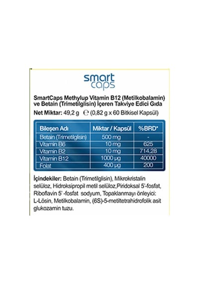 Smartcaps Methylup Active B Comlex Tmg 60 Kapsül