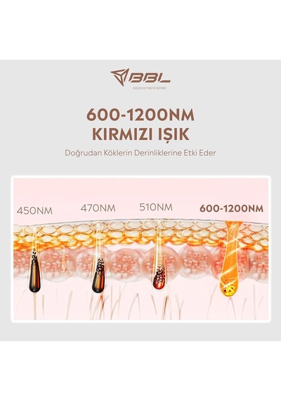 Brl-10 Ipl Tüy Alma Cihazı Lazer Epilasyon