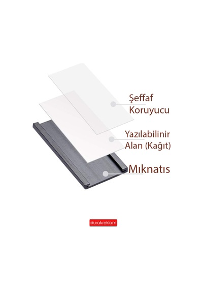 Mıknatıslı Raf Etiketi